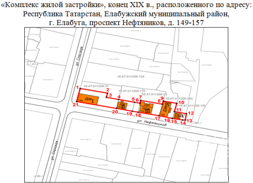 В Елабуге уточнят границы жилого комплекса XIX века – объекта культурного наследия