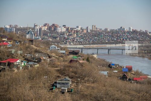 Виды города Уфа