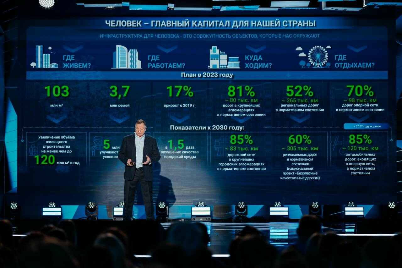 Хуснуллин: Мы хотим до 2030 года обеспечить две трети страны качественными дорогами