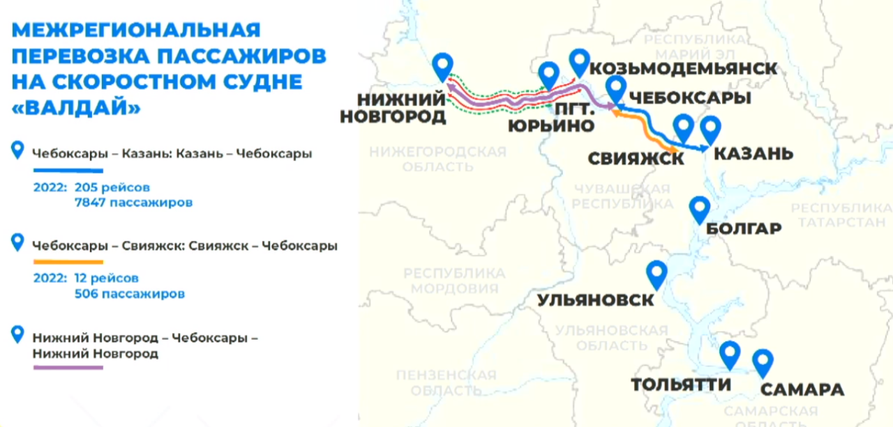 Иванов: Перевозки на скоростных судах «Валдай» стали уникальным туристическим продуктом