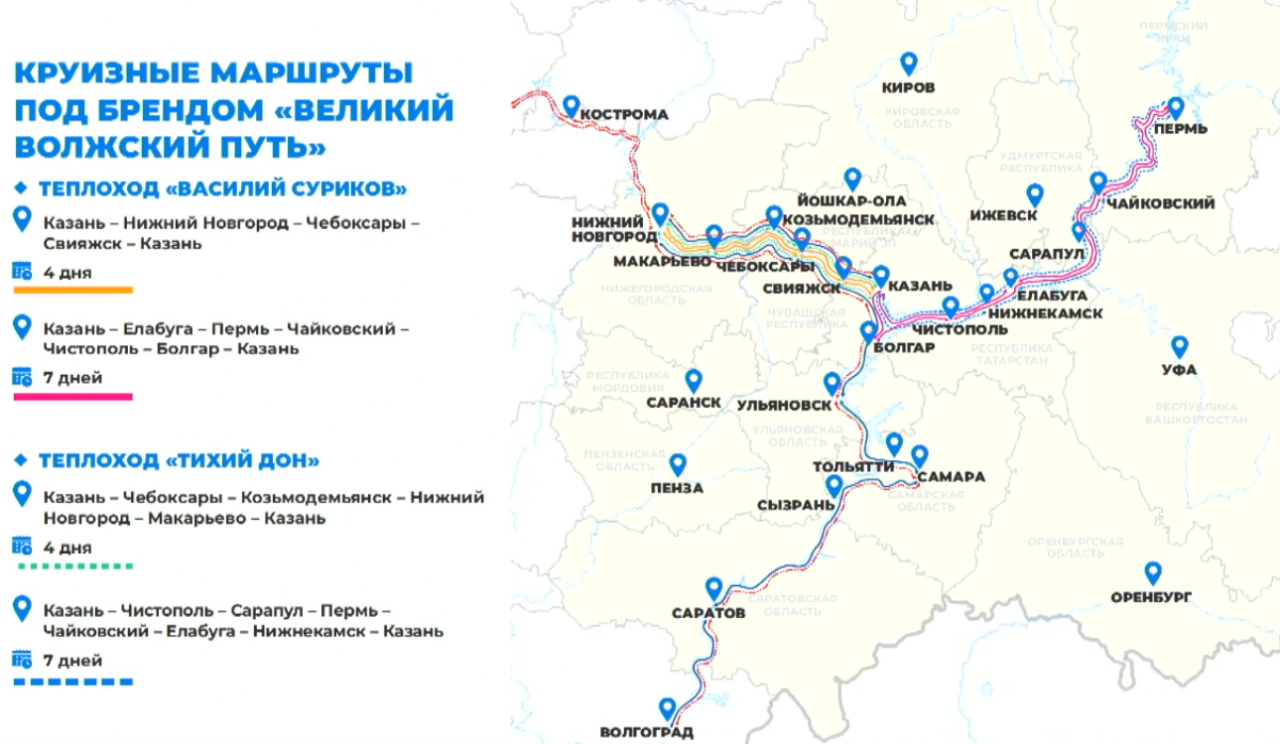 По «Волжскому пути» в этом сезоне запустят новые круизные маршруты