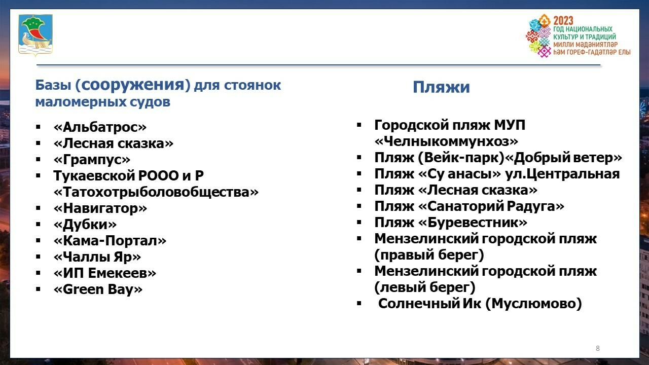 Три пляжа оборудуют к летнему сезону в Набережных Челнах