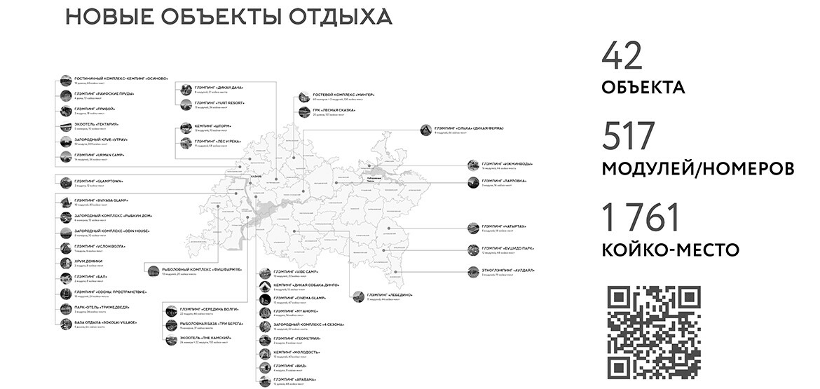 Полет над Камским Устьем и баня с видом на Волгу: как отдохнуть на природе в Татарстане